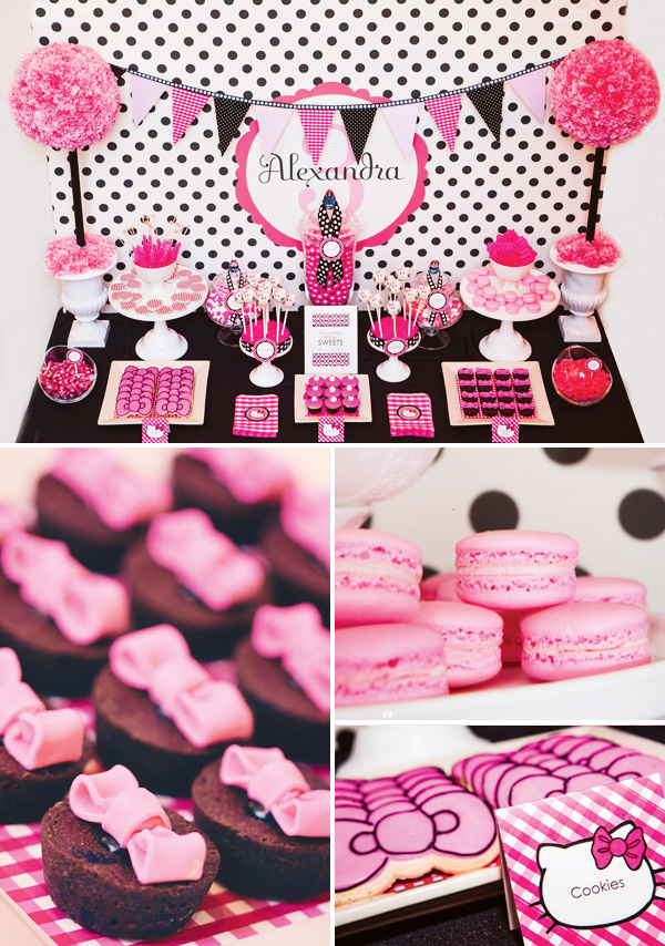 Hello Kitty Party Dessert table-love this for a sweet 16