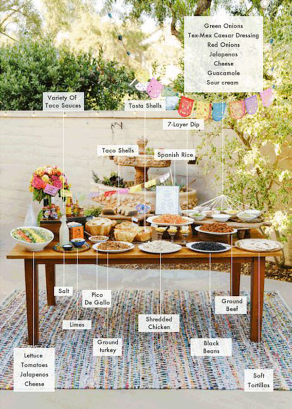 Make Your Own Taco Bar! - See more lovely Taco Bars On B. Lovely Events