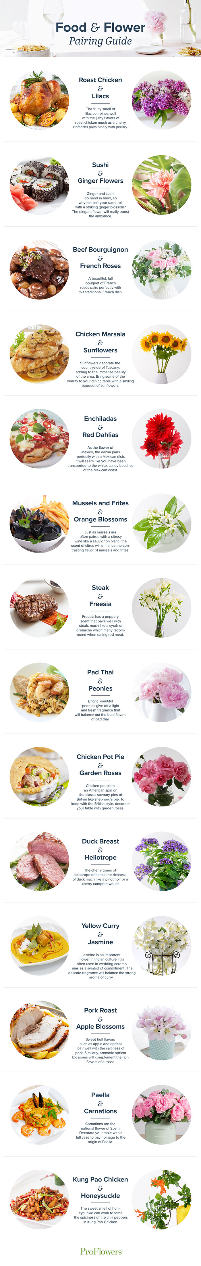 food-and-flower-pairings-check-them-out